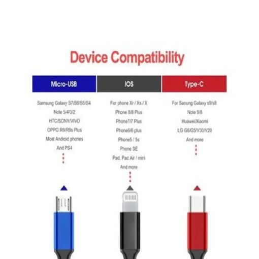 ⁦• 3 IN 1 Charge Cable 1.2M Fast charge⁩ - الصورة ⁦5⁩