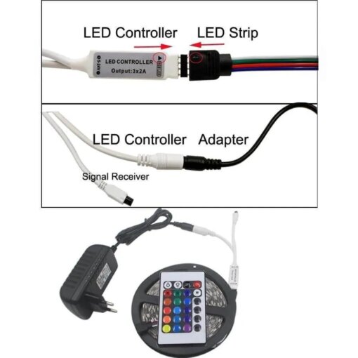 ⁦• شريط LED بريموت كنترول⁩ - الصورة ⁦4⁩