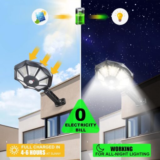 ⁦• كشاف Solar Sensor Light الحديث⁩ - الصورة ⁦3⁩