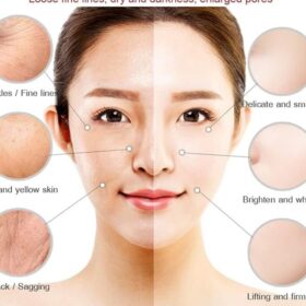 Retinol cream + Retinol Serum Anti-Aging