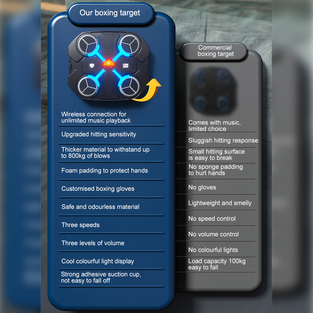 عرض لوحة الملاكمة الموسيقية بينك + دراجة صغيرة للتمارين 4 عرض لوحة الملاكمة الموسيقية بينك + دراجة صغيرة للتمارين - الصورة 4