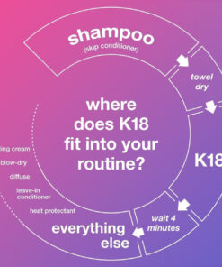 عرض 2 قطعة من كريم فرد الشعر K18 12 beecd04e 0686 4bd7 9276 dbf8e69978a7