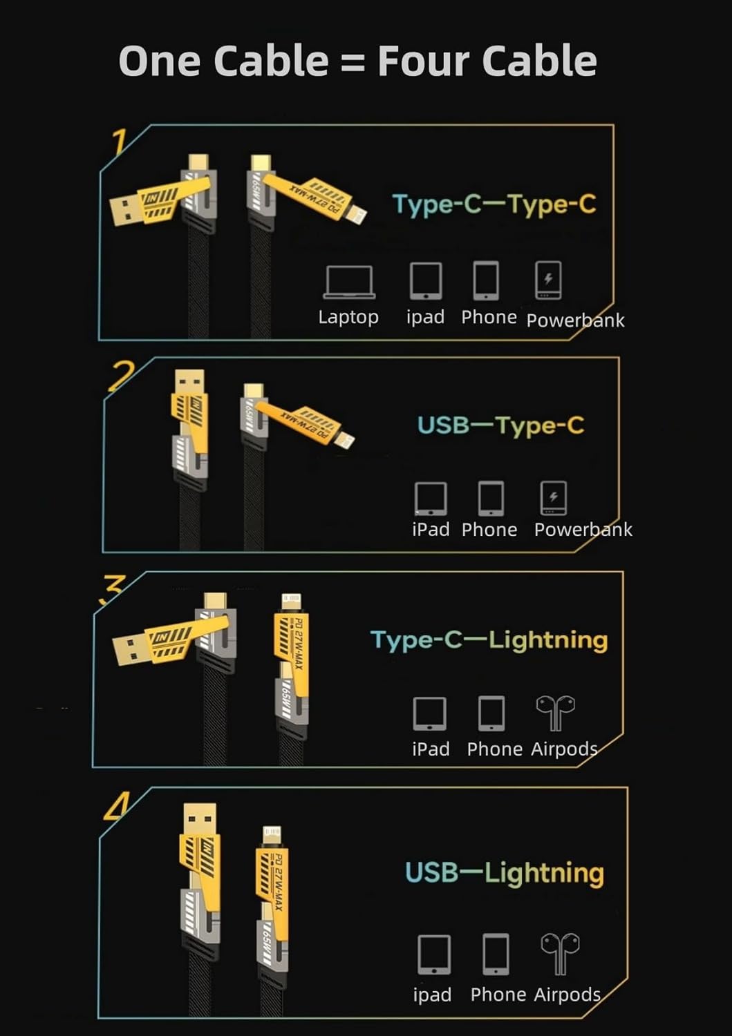 • كابل شاحن USB متعدد 15 سم، شحن سريع 65 واط 3 في 1 (Lightning, Type-C & Micro USB) 7 • كابل شاحن USB متعدد 15 سم، شحن سريع 65 واط 3 في 1 (Lightning, Type-C & Micro USB) - الصورة 7