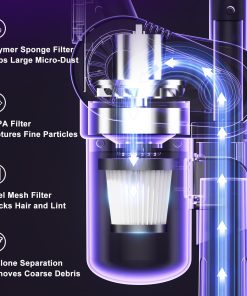 Alternative view of المكنسه المحموله الترند 4 في 1